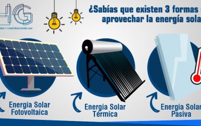 ¿Sabías que existen tres formas de aprovechar la energía solar?